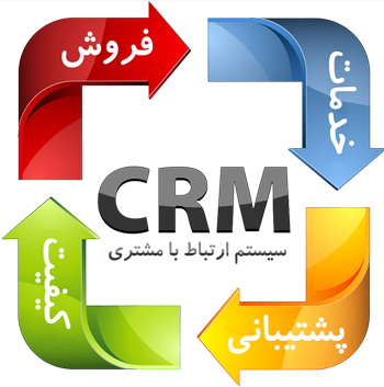 معرفی نرم افزار مدیریت ارتباط با مشتری CRM الماس
